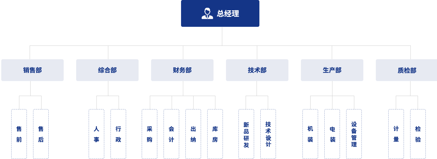 产品图